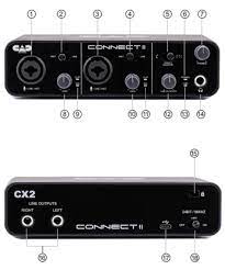 2X2 CONNECT II USB 24BIT/96KHZ